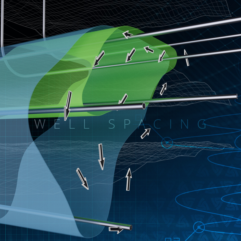 Well Spacing Diagnostics at Core Lab